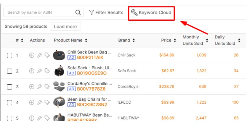 Keyword Research 