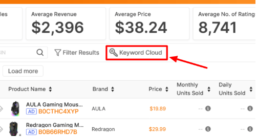 Click the Keyword Cloud