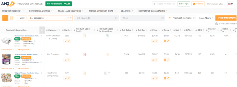 AMZScout's Product Research Tools