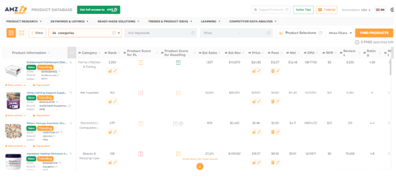 AMZScout's User Experience