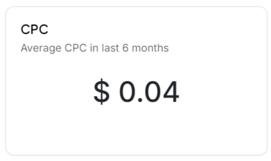 CPC (Cost Per Click)