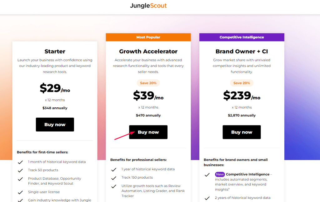 Click On The Buy Now Option On Jungle Scout