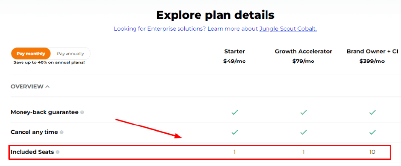 Jungle Scout Plans & Included User Seats