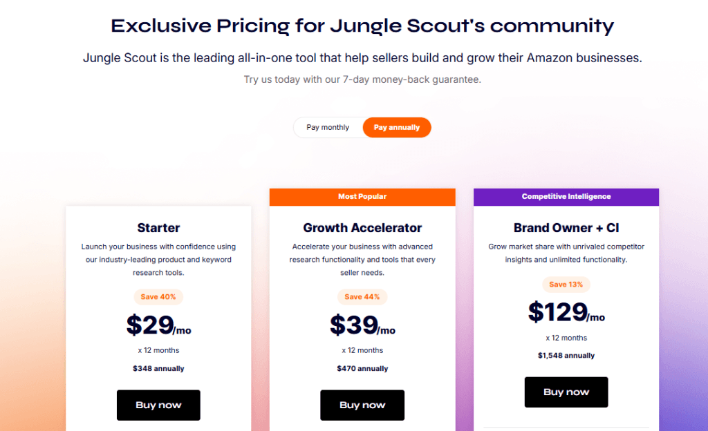 Jungle Scout Discount Page Jungle Scout Discount Page