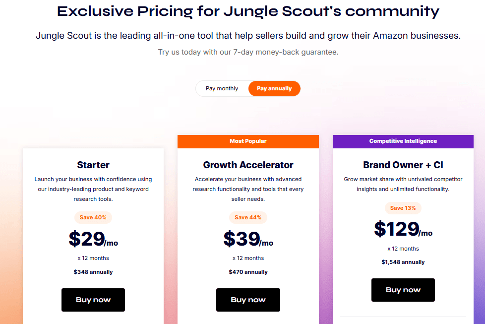 Jungle Scout Discount Page Jungle Scout Discount Page