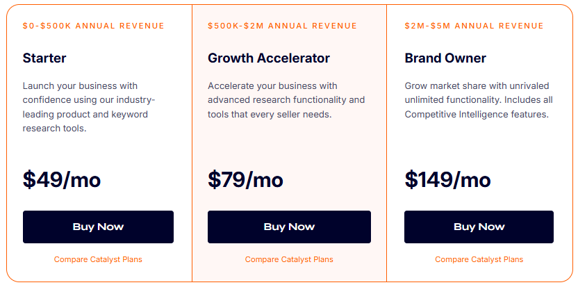 Jungle Scout New Pricing